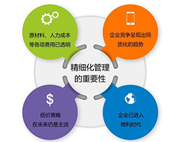  定制家具發(fā)展前景如何？精細化、電商、店面為突破口