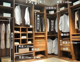  定制衣柜尺寸如何測量？|衣柜尺寸測量流程方法
